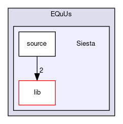 Siesta